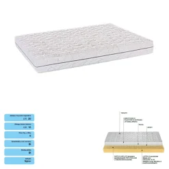 Materasso alla francese Comfort 150x190