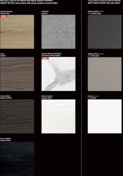 Scrivania per computer Studeo in vetro e laminato